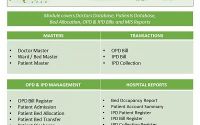 Hospital Management in Tally.Erp9